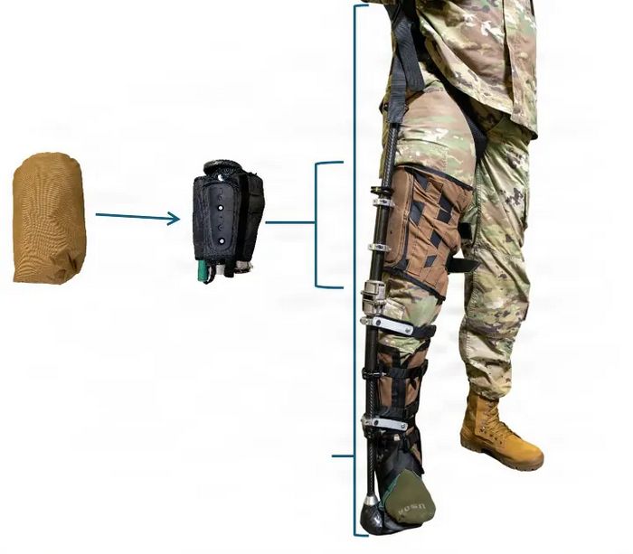 IBEX (Intrepid Battlefield Exoskeleton)